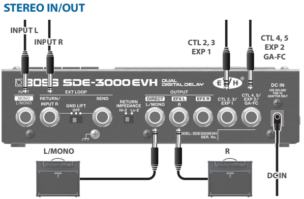 <b>BOSS SDE-3000EVH DUAL DELAY - EVH LIMITED EDITION</b>