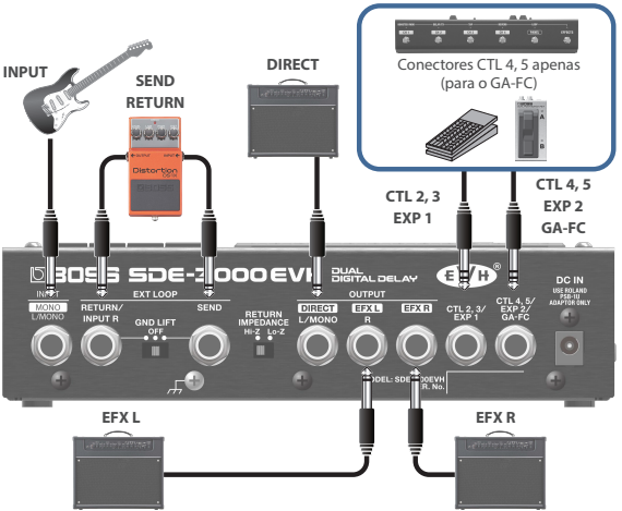 <b>BOSS SDE-3000EVH DUAL DELAY - EVH LIMITED EDITION</b>