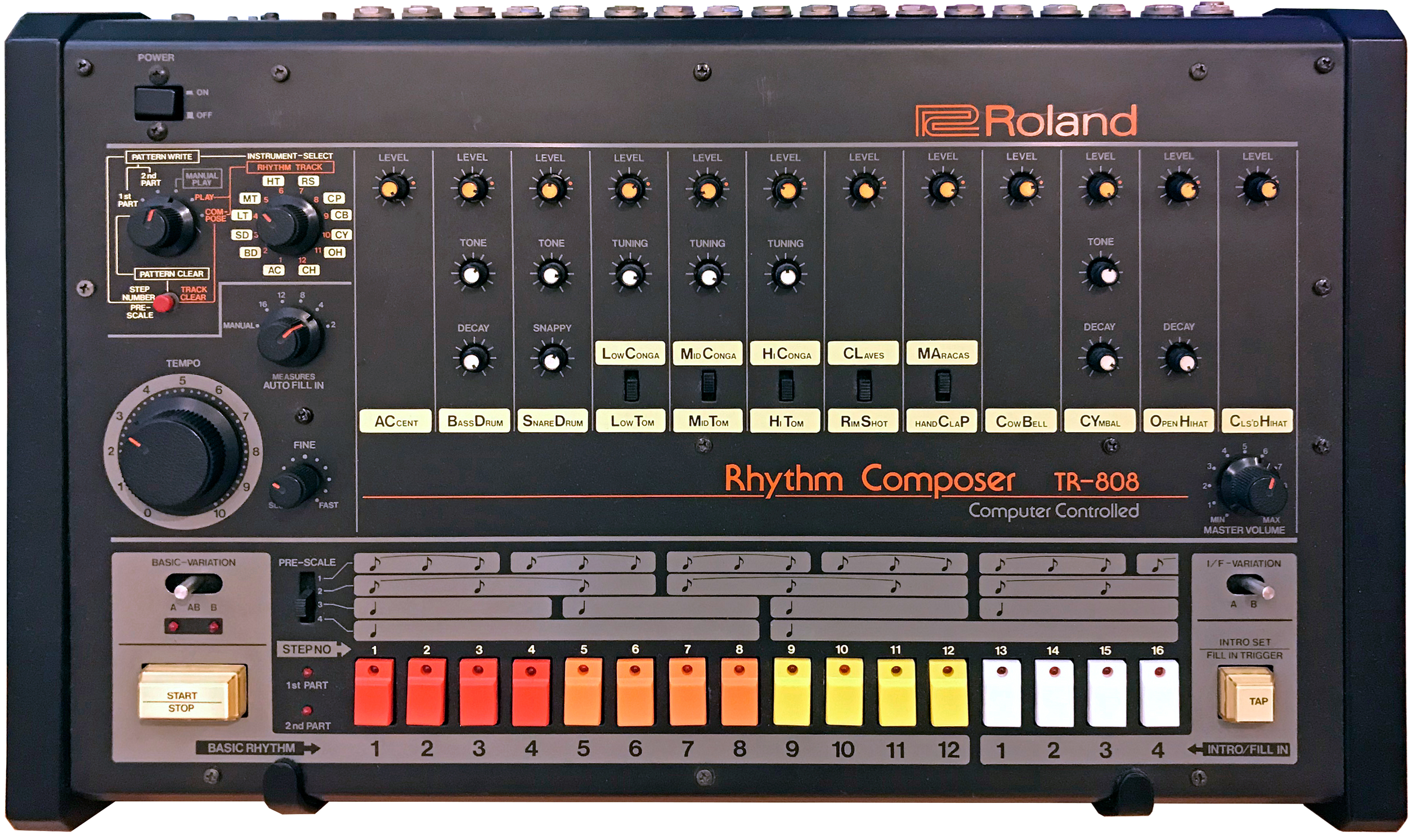 Roland TR-808