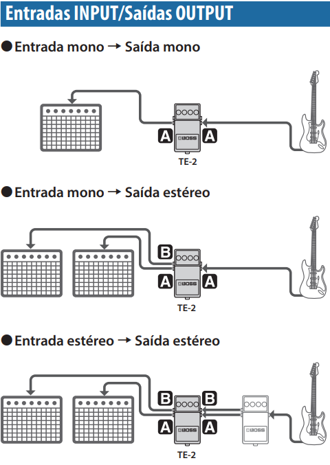 <b>BOSS TE-2 Pedal Tera Echo Delay para guitarra el&eacute;trica</b>