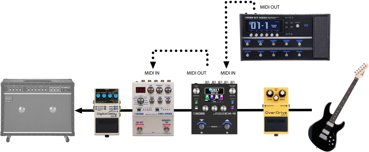 <b>BOSS EX-4 EFFECTS EXPANDER NEW!</b>