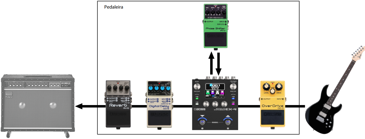 <b>BOSS EX-4 EFFECTS EXPANDER NEW!</b>
